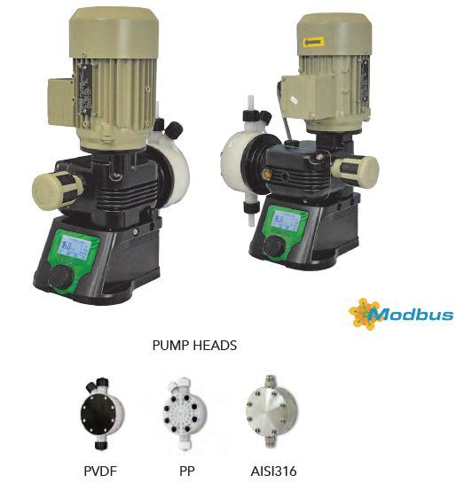 Everything You Need to Know About Chemical Metering Pumps